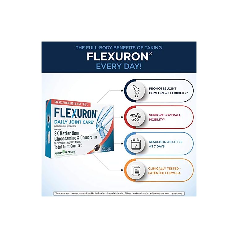 Purity Products Flexuron Joint Formula 3X Better Than Glucosamine and