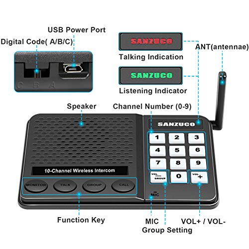 Intercoms Wireless for Home - GLCON Wireless Intercom 1 Mile Long Range 10 Channel 3 Code - Room to Room Home Intercom System for House Office Business Gate (3 Packs) [2020 New Version] - Thumbnail 6