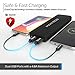 Tzumi PocketJuice - Mini Portable Smartphone and Tablet Battery Pack Charger- 20,100 mAh LG Cell with High-Speed Dual USB Ports -Works with All iPhone and Android Devices, Includes Micro USB Cable
