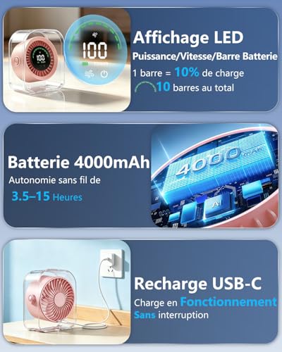 DDKJ Mini Silent Desk Fan 20dB, 100 Adjustable Speed, 360° Rotation, LED Display, 4000mAh USB-C Rechargeable 15H Battery, Smart Operation, for Bedroom Dorm Kitchen Office