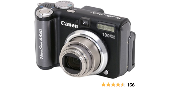 canon 64 megapixel camera