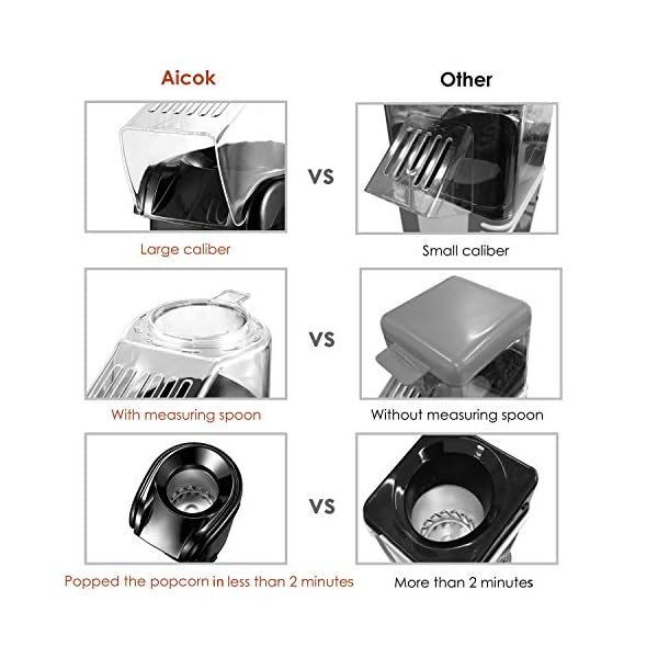 Hot-Air-Popcorn-Maker-Aicok-1200W-Retro-Popcorn-Machine-Healthy-and-Fat-Free-Popcorn-Popper-Measuring-Cup-Removable-Lid Hot Air Popcorn Maker, Aicok 1200W Retro Popcorn Machine, Healthy and Fat-Free Popcorn Popper, Measuring Cup, Removable Lid