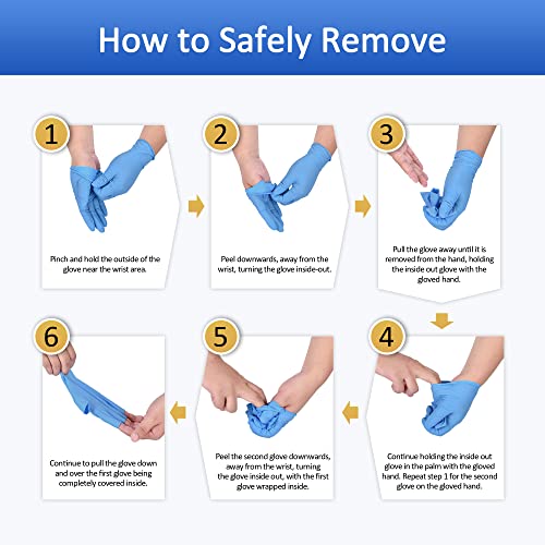 Schneider Nitrile Exam Gloves, 4mil, Blue, Medium 100ct Box, Gloves