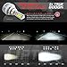 Optix P.RA 80W 8000LM LED Headlight Conversion Kit - 9006 HB4 Low Beam/Fog Light Bulbs - 6000K 6K Diamond White - Premium Epistar COB Chip - Canbus Chip Error Free No Flicker Plug and Play Design