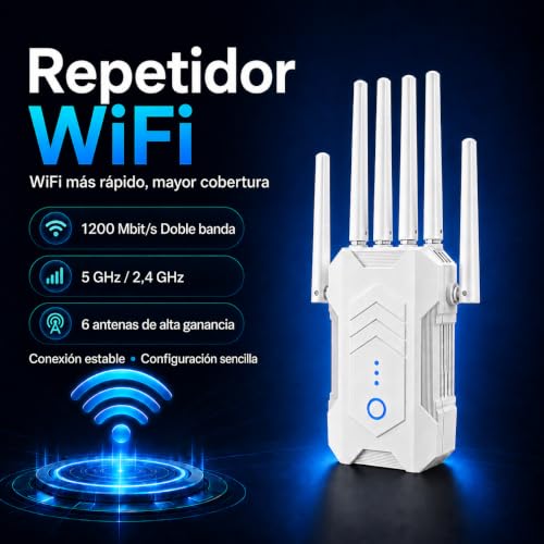 Repetidor WiFi con 6 Antenas, 1200 Mbps Amplificador Señal WiFi Dual Band 5GHz/2.4GHz con Puerto Ethernet, Extensor WiFi, Modos (Repetidor, Ap), Cobertura hasta 300 m², para Casa y Oficina