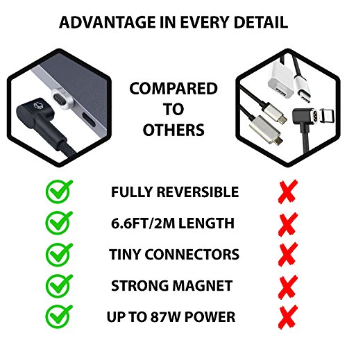 Leonis USB-C Magnetic Charger Charging Cable Replacement for USB-C to MagSafe Adapter Compatible with MacBook Pro and New MacBook Air New Ñ–Ð ad Pro and Other USB-Type-C Laptops and Smartphones (Black)
