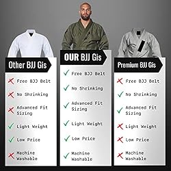 Elite Sports BJJ GI for Men - Brazilian Jiu Jitsu