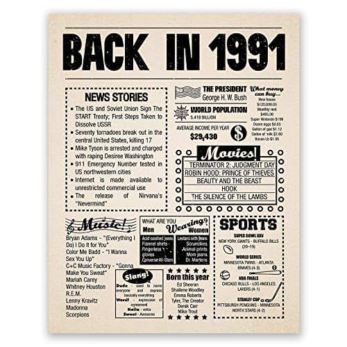 Amazon.com: 8x10 1991 Birthday Gift // Back in 1991 Newspaper Poster
