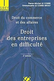 Droit des entreprises en difficulté