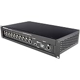 Allen &amp; Heath ME-U