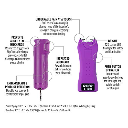 1 Self+Defense+Strength+Compact+Powerful+Flashlight