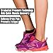 Plantar Fasciitis Foot Arch Support Wrap By Mello - Graduated Pressure Technology That Relieves From Pain, Prevents Fatigue, Aids Quick Muscle Recovery - Premium Quality, Breathable Material (M)