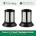 FilterBuy 2 - Bissell Dirt Bin Filters. Designed to Replace Part # 203-1532 (2031532). Fits Bissell Zing Bagless Canister Vacuum.