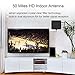 Sobetter HDTV Antenna - Digital HD TV Antenna 50-80 Miles Range Compatible 4K 1080P Free TV Channels Powerful Detachable Amplifier Signal Booster-Longer Coax Cable