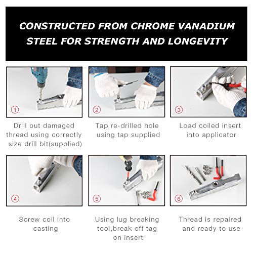 AKM 263Pc Thread Repair Kit, HSS Drill Helicoil Repair Kit SAE&Metric，1 ...
