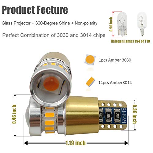 1 iBrightstar+projectors+Interior+Courtesy+License