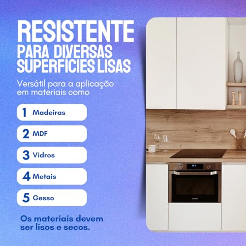 Adesivo Autocolante Branco Fosco Lavável 2m - Envelopamento de Parede, Porta e Móveis