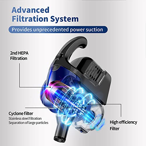 Corded Vacuum Cleaner, 17KPa Powerful Suction with 600W Motor, 4 in 1 Lightweight Handheld Stick Vacuum for Pet Hair Hard Floor and Carpet