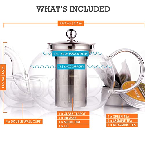 Kitchen Kite Glass Teapot Set with 4 Double Wall Teacups & Removable