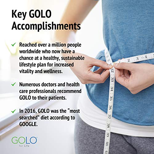 GOLO Release Diet Supplement Metabolic Plan Health Management System