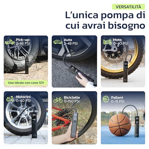 Woowind Compressore Aria Portatile Auto Premium, Gonfia Gomme Auto, 2X Più Veloce, 150PSI, Mini Compressore Portatile, Utilizzo Senza Fili o Con Cavo 12V, per SUV e Pickup, Spegnimento Automatico