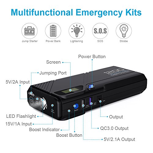 image for DBPOWER 1200A Peak Output Portable Car Jump Starter (for 6.5L gas/5.2L