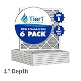 19-7/8x21-1/2x 1 Dust & Pollen Merv 8 Pleated Replacement AC Furnace Air Filter (6 Pack)