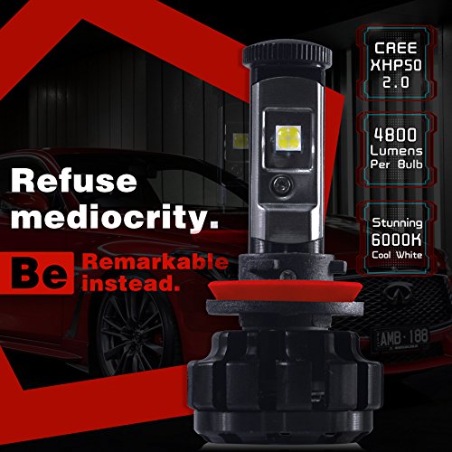 HIKARI LED Headlight Bulbs Conversion Kit H7,CREE XHP50+XML2 9600lm