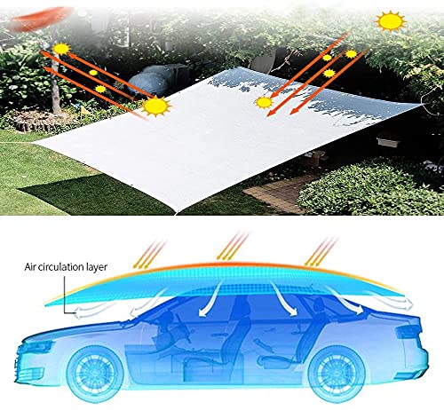 HYHMJ-Sonnenschutz Netz Nachhaltige Nutzung Sonnensegel Sonnenschutz Verschleißfest Antialterung Schattiernetz Kann Verwendet Werden Für Garten Glashaus UV-Beständig Onnensegel,Weiß,6.8x13m – Bild 3