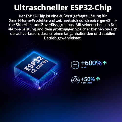 MINIR4 WiFi Smart Schalter 2 Wege - Wlan Lichtschalter mit Timing-Funktion, Relay Split Mode, 2.4G WiFi, Funktioniert mit Alexa, Google Home Assistant, Fernbedienung über eWeLink App