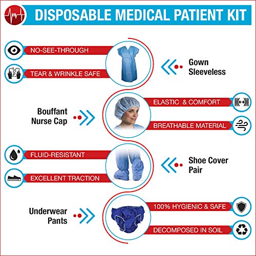 Medint Complete Patient Clothes Kit - Includes Gown, Bouffant Cap, Shoe Covers, Underwear - Disposable Hospital, Surgical, Labor Coverings - Made of Water Resistant Polypropylene - Universal Size