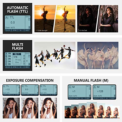 Neewer QS TTL Wireless Flash with Sony Mirrorless