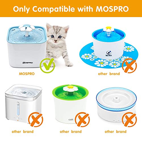 Carbon Replacement Filters for Pet Fountain - 6 Packs Concentrated Carbon Technology Filters for MOS - //medicalbooks.filipinodoctors.org