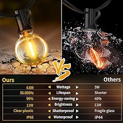 Outdoor String Lights with Dimmer, 2 Pack 98FT LED