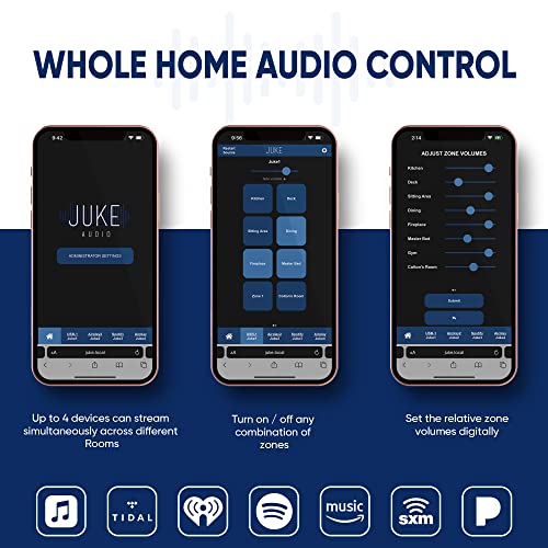 MultiZone WholeHome Audio System for Wireless Streaming Pricepulse