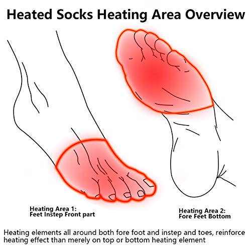 CREATRILL Heated Socks w/Rechargeable Batteries, Men Women Winter Heating Thermal Sock w/Remote Control for Cold Feet Ski Hunting Camping Hiking Riding Motorcycle Foot Warmer
