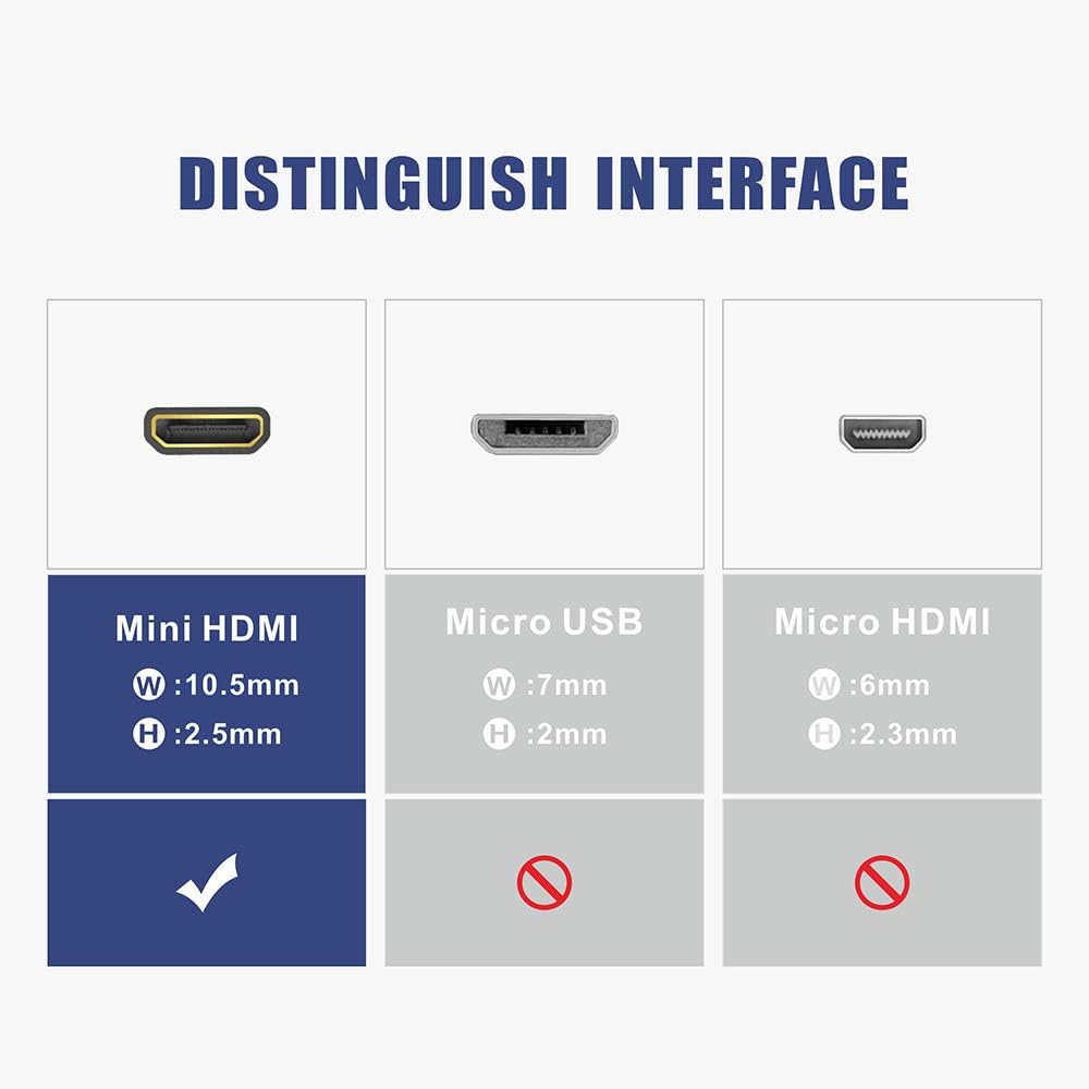 VCE 2-Pack HDMI Mini Adapter Gold Plated Mini HDMI to HDMI Connector 4K Compatible for Raspberry Pi Zero W, Camera, Camcorder, DSLR, Tablet, Video Card: Home Audio & Theater