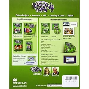 TIGER 4 ACT A PACK N/E