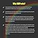 SiliPacks [20packs] 1gram Silica Gel Packets Moisture Desiccant Packs, Non-Toxic Microwave Rechargable Desiccant dehumidifiers