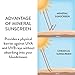 Tropical Sands All Natural SPF 30 Water Resistant Sunscreen