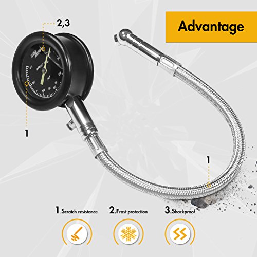 image for AULLY PARK Tire Air Pressure Gauge 60 PSI Accurate with Large 2.5