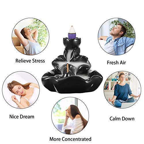 Waterfall Incense Holder,Ceramic Lotus Cone Stick Incense Burner,Backflow Burner Handcraft Gift Home Decor with 30 Free Cones Set