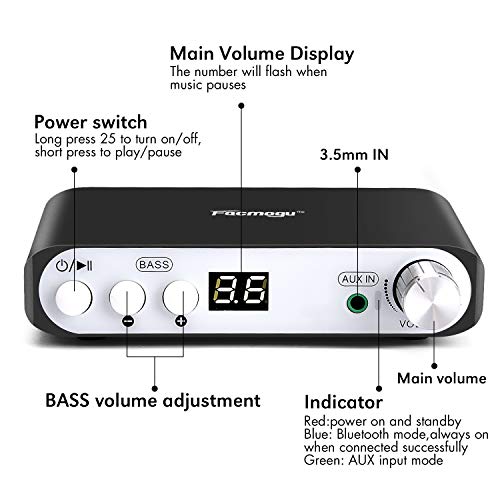 1 Bluetooth+Amplifier+Wireless+Receiver+Adapter