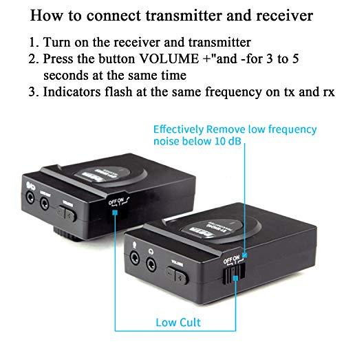 2.4GHz Wireless Lavalier Microphone Camera GoPro, BOYA Lapel Microphone System with Real-time Monitor for Canon 6D 600D Nikon D800 DSLR Sony A6 A9 GoPro Hero4 Hero3 Hero3+ Vlog Facebook Livestream - Thumbnail 6