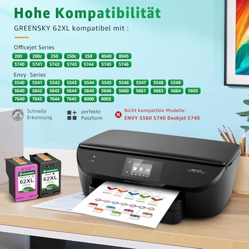 GREENSKY 62XL Kompatibel Ersatz für HP 62 Druckerpatronen 62 XL 62XL schwarz und Farbe Patronen für HP OfficeJet 250 200 5740 5742 Envy 5540 5548 7640 5640 5646 (1 Schwarz, 1 Farbe)