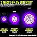 uvBeast NEW 68 LED 3 Modes – Compact Black Light UV Flashlight with HIGH POWER Beam 385-395nm - Best for Cat Dog Urine Detection Works Even in Ambient Light - Patented - Designed in UK