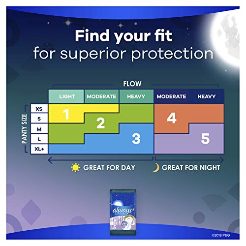 Always Ultra Thin Feminine Pads for Women, Size 5, Extra Heavy, Overnight Absorbency, with Flexi-Win - //coolthings.us