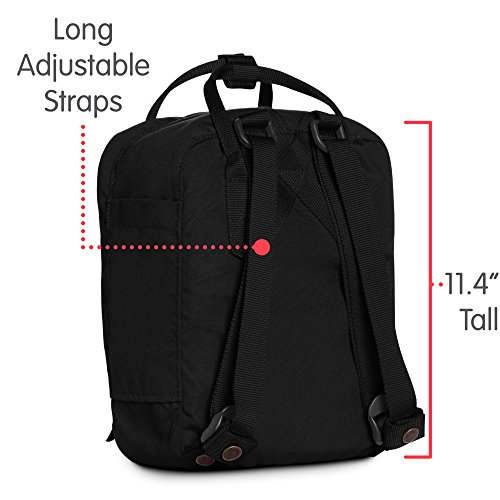 re kanken mini black