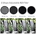 K&F Concept 62mm Variable ND Filter ND2-ND32 Camera Lens Filter (1-5 Stops) No X Cross HD Neutral Density Filter with 28 Multi-Layer Coatings Waterproof (Nano-X Series)