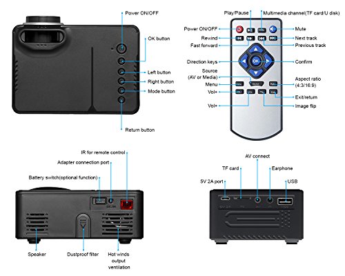 image for iDeer Life iDeer LCD Mini Projector,Multimedia Potable Home Theater Pr